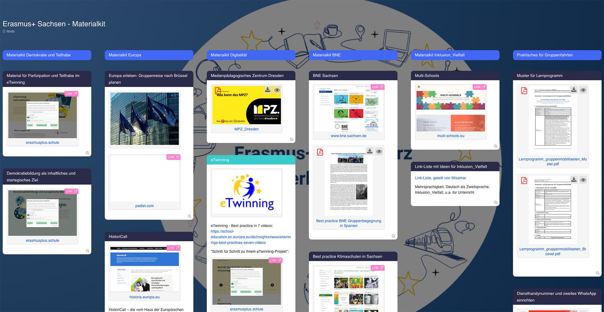 Erasmus+ Sachsen Materialkit