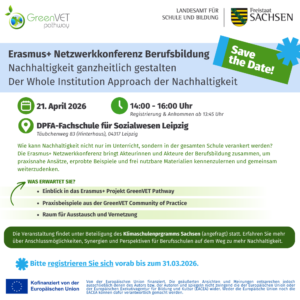 Erasmus+ Netzwerkkonferenz Berufsbildung Nachhaltigkeit ganzheitlich gestalten Whole Institution Approach der Nachhaltigkeit